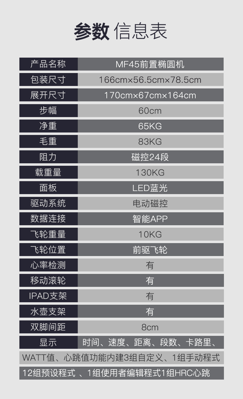 美国捷瑞特（JOROTO）椭圆机 静音前驱动电动磁控太空漫步机 家用健身器材MF45(图16)