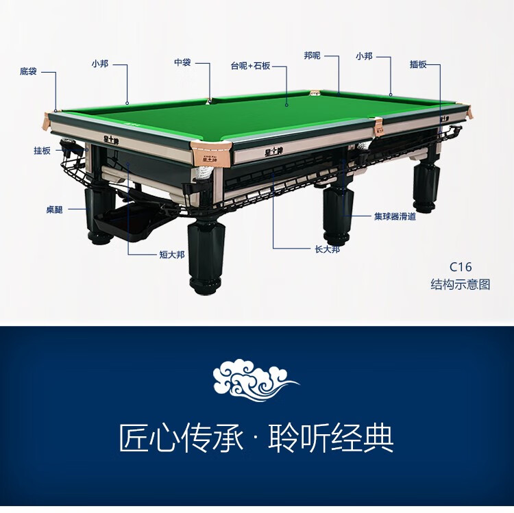 当季新品 星牌（XING PAI）台球桌标准桌球台墨绿色家用台球桌中式黑八球厅球房俱乐部c16(图5)