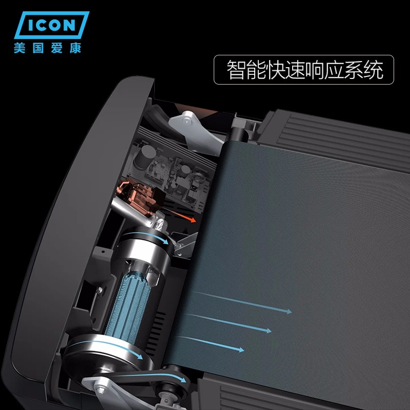 美国icon爱康家用静音减震大型商用跑步机室内运动折叠2950