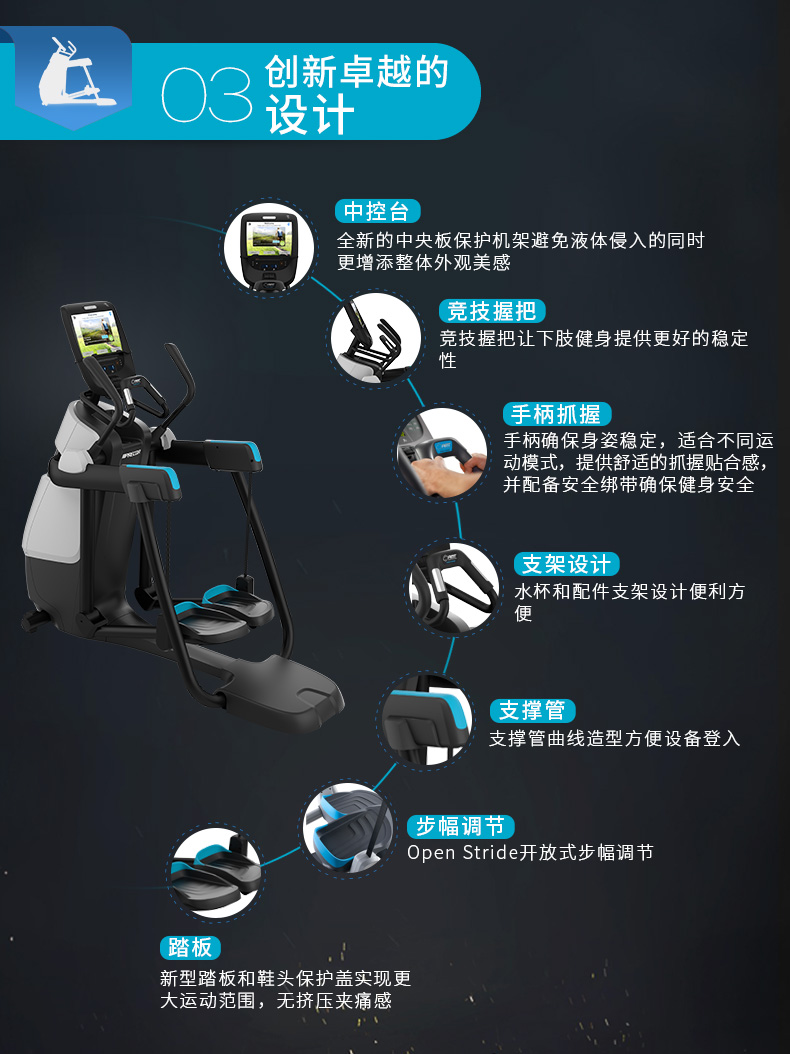 2-1Z9301345321X.jpg Precor必确美国原装进口AMT885一体机(图9)