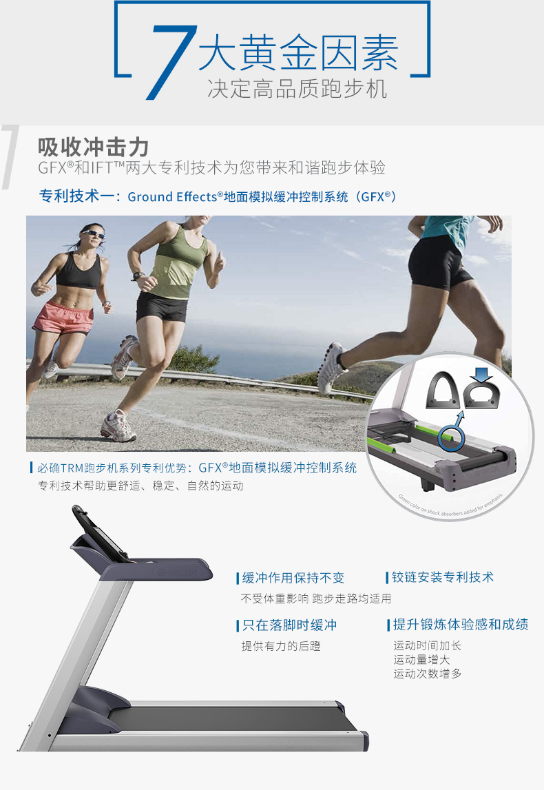 2-1Z930135004160.jpg Precor必确美国原装进口TRM445跑步机(图7)