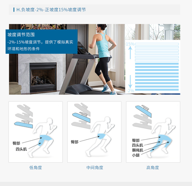 2-1Z9301350053V.jpg Precor必确美国原装进口TRM445跑步机(图20)