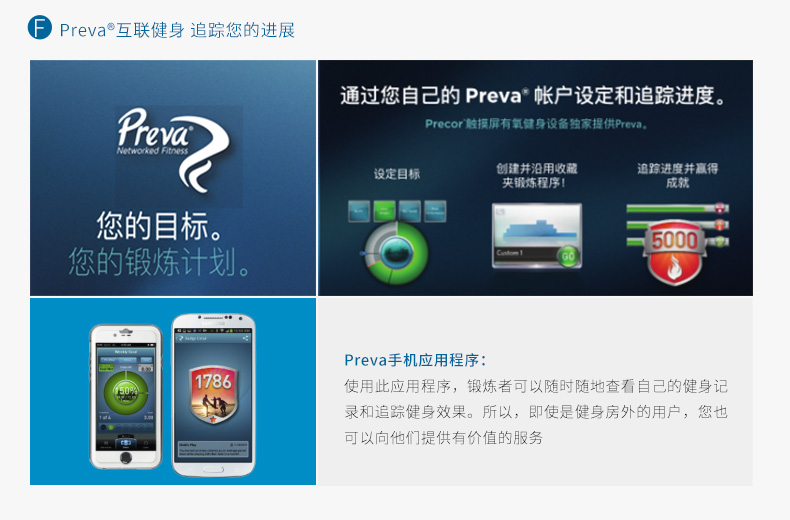 2-1Z930135005J2.jpg Precor必确美国原装进口TRM445跑步机(图18)
