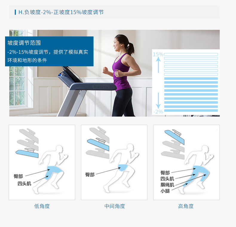 2-1Z930160019593.jpg Precor必确美国原装进口家用静音跑步机TRM425(图19)