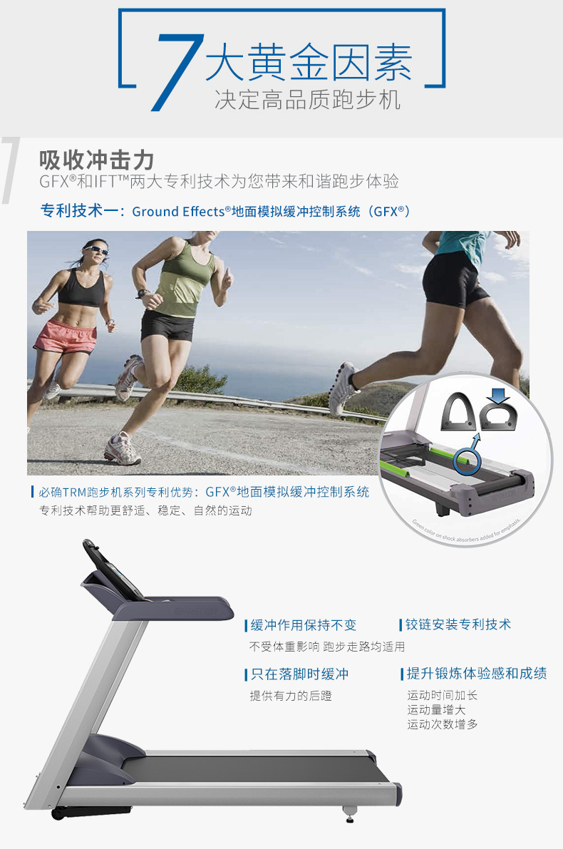 2-1Z93016001c34.jpg Precor必确美国原装进口家用静音跑步机TRM425(图7)