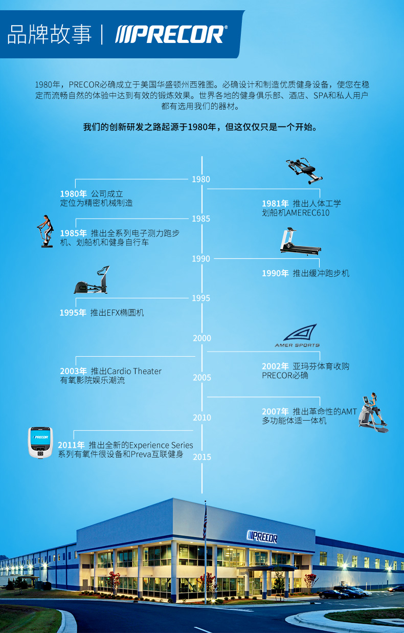 2-1Z930160020291.jpg Precor必确美国原装进口家用静音跑步机TRM425(图24)