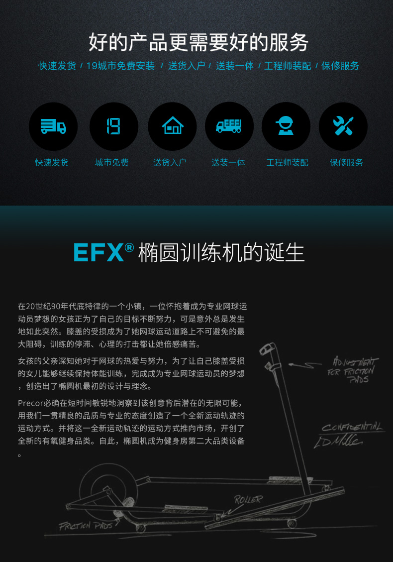 2-1Z930160F2119.jpg Precor必确EFX885商用椭圆机(图3)