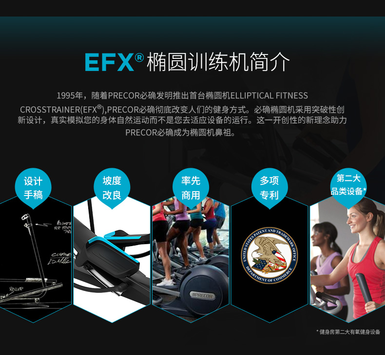 2-1Z930160F2519.jpg Precor必确EFX885商用椭圆机(图4)