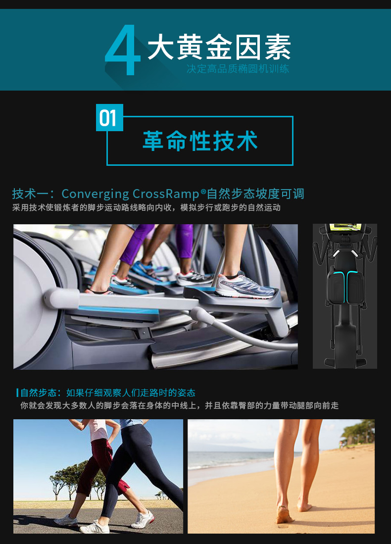 2-1Z930160F2F4.jpg Precor必确EFX885商用椭圆机(图6)