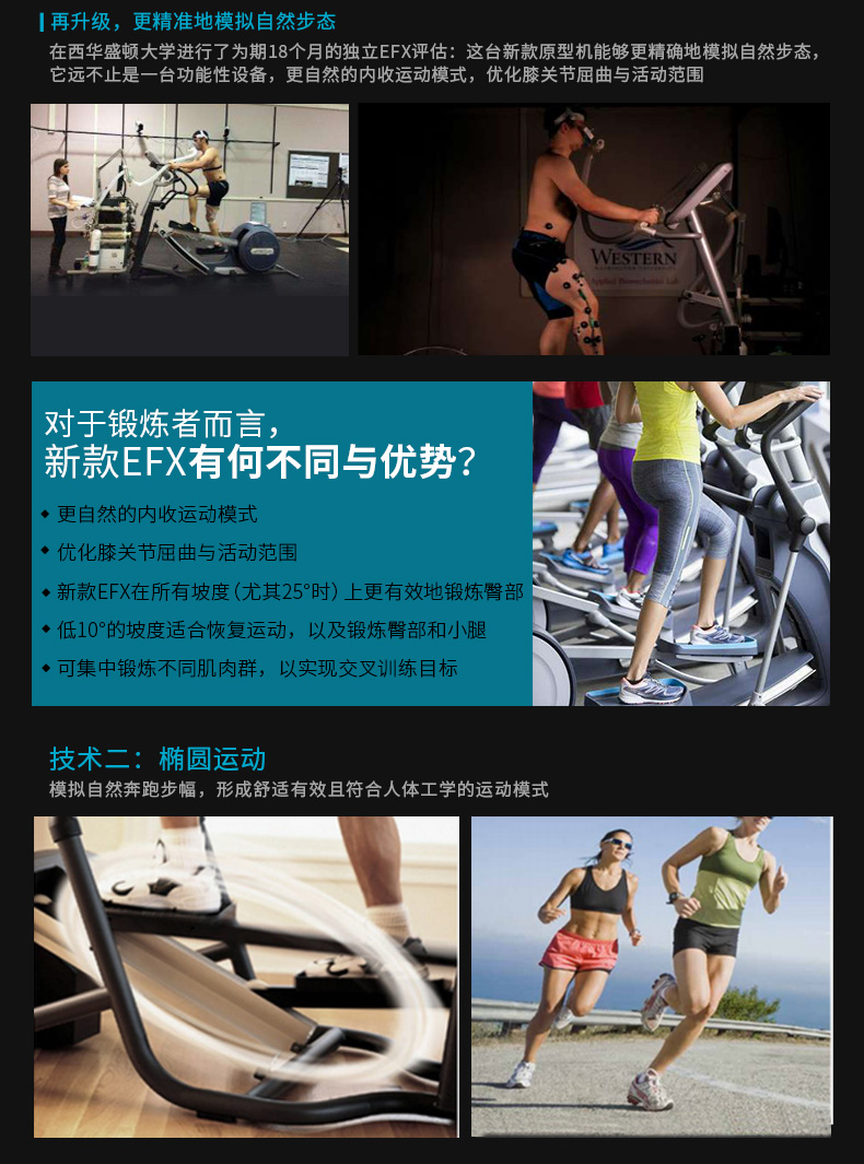 2-1Z930160F3146.jpg Precor必确EFX885商用椭圆机(图7)