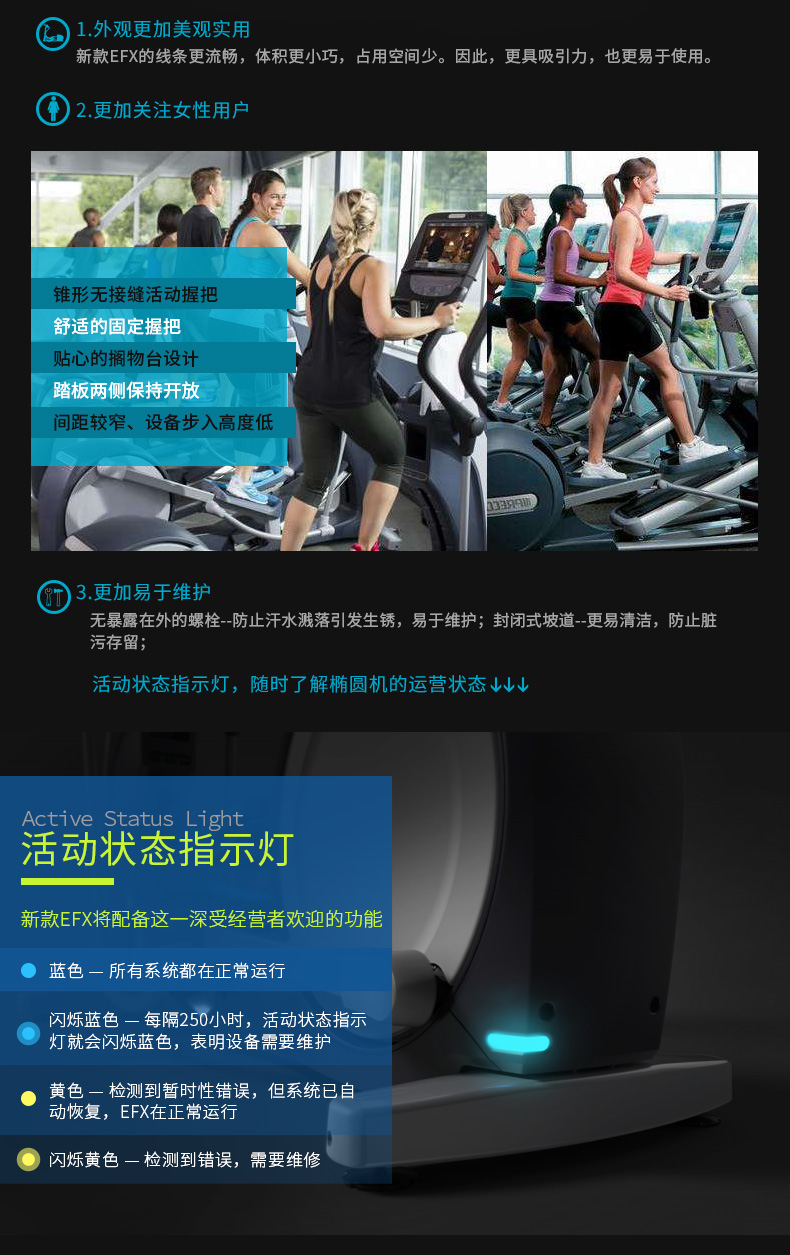 2-1Z930160F31A.jpg Precor必确EFX885商用椭圆机(图9)