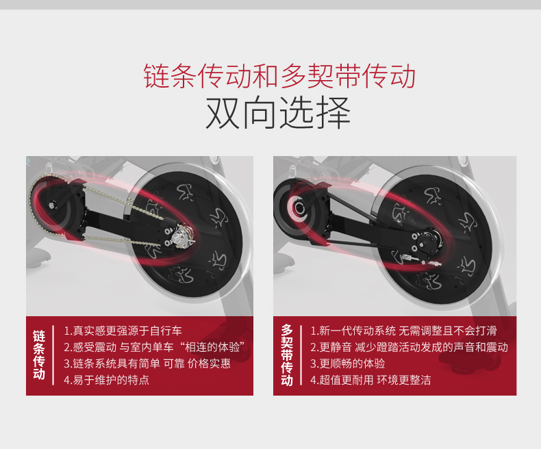 2-1Z930161154Q4.jpg precor必确Spinning室内运动健身车spinner单车(图8)