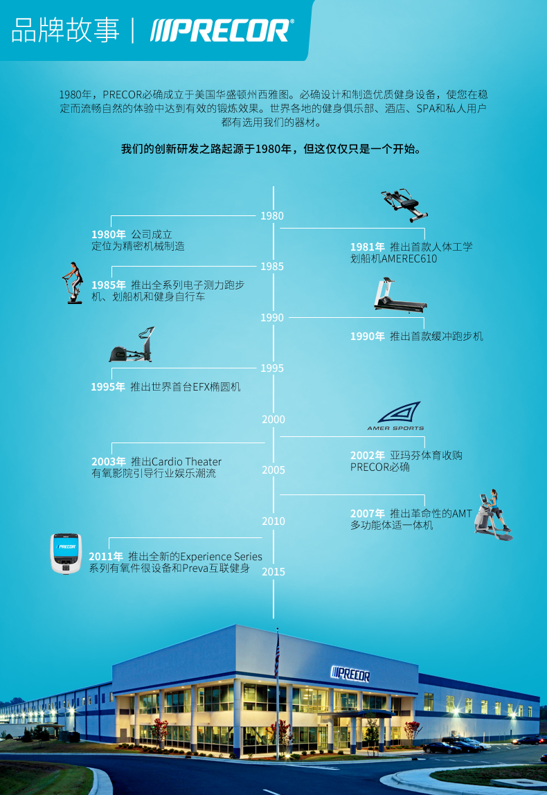 2-1Z930161155C4.jpg precor必确Spinning室内运动健身车spinner单车(图12)