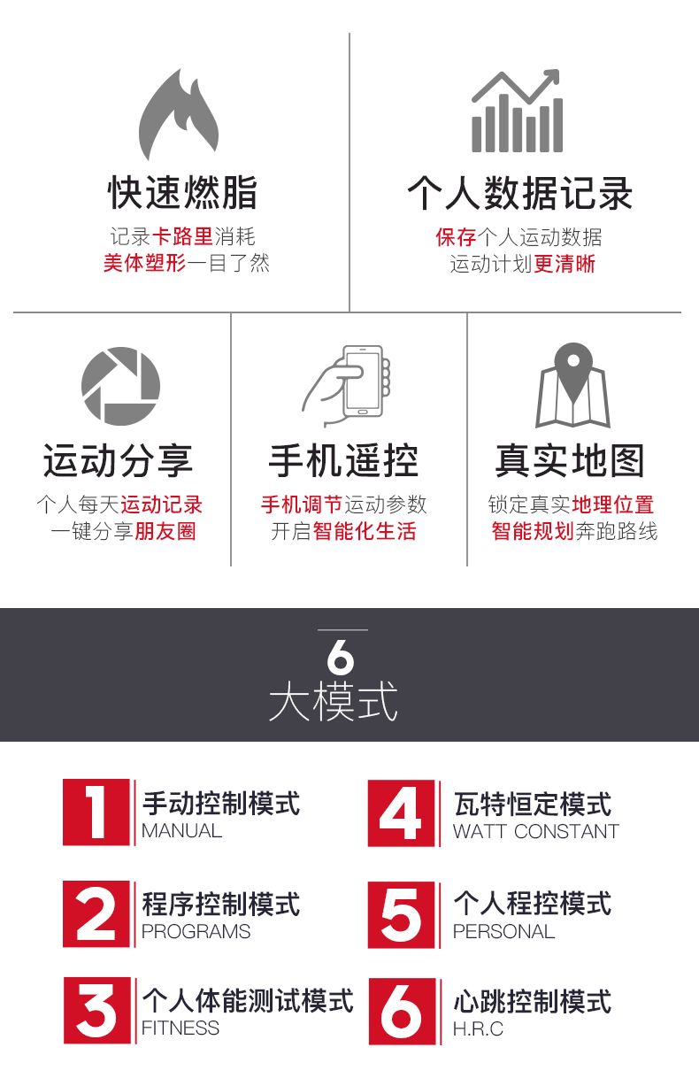 美国捷瑞特（JOROTO）椭圆机 静音前驱动电动磁控太空漫步机 家用健身器材MF45(图5)