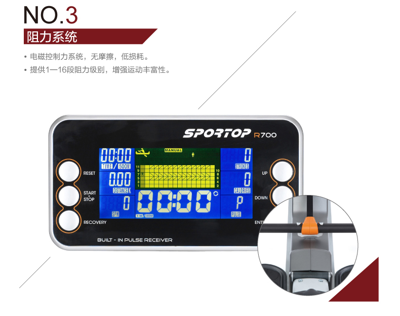 DYACO岱宇SW900进口高端家用划船机静音磁控折叠划船器健身器材(图11)