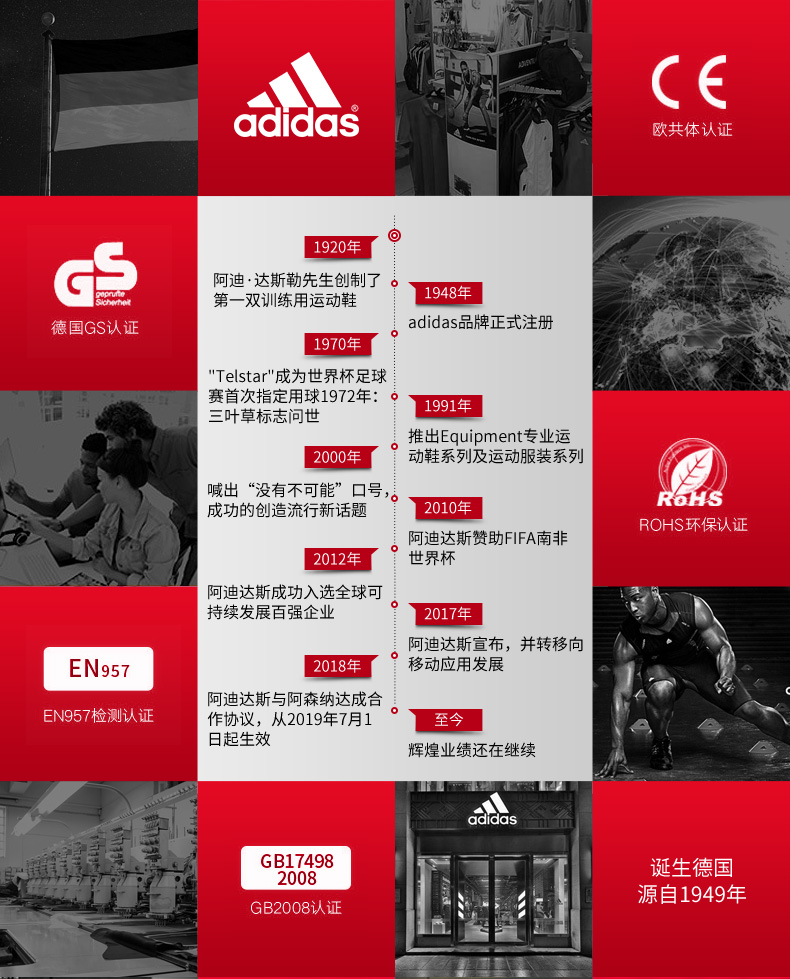 2-191012104131964.jpg adidas阿迪达斯跑步机家用静音减震可折叠多功能运动健身跑步机器材轻商跑步(图18)
