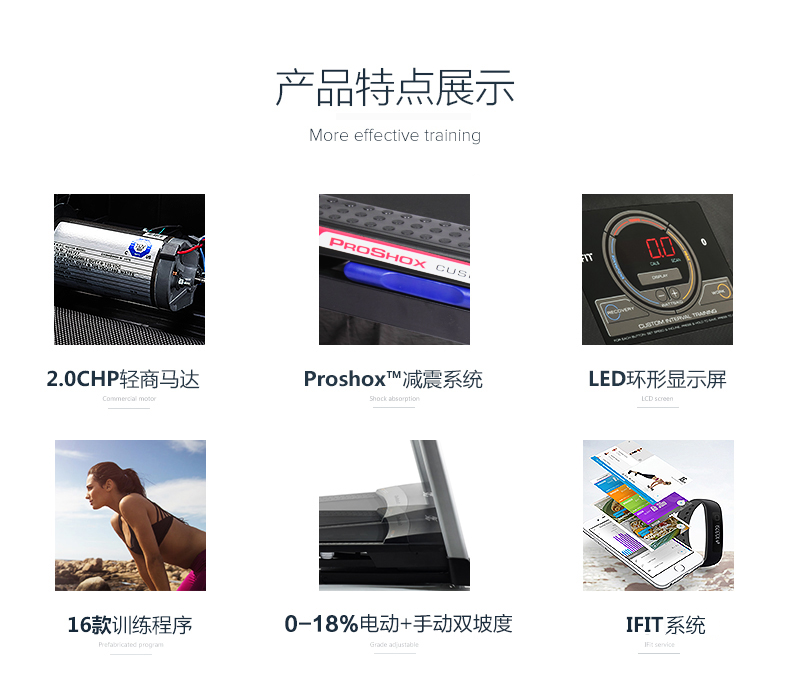 2-19101G5011T38.png 美国icon爱康跑步机家用款小型折叠静音室内电动坡度健身器材300i(图4)