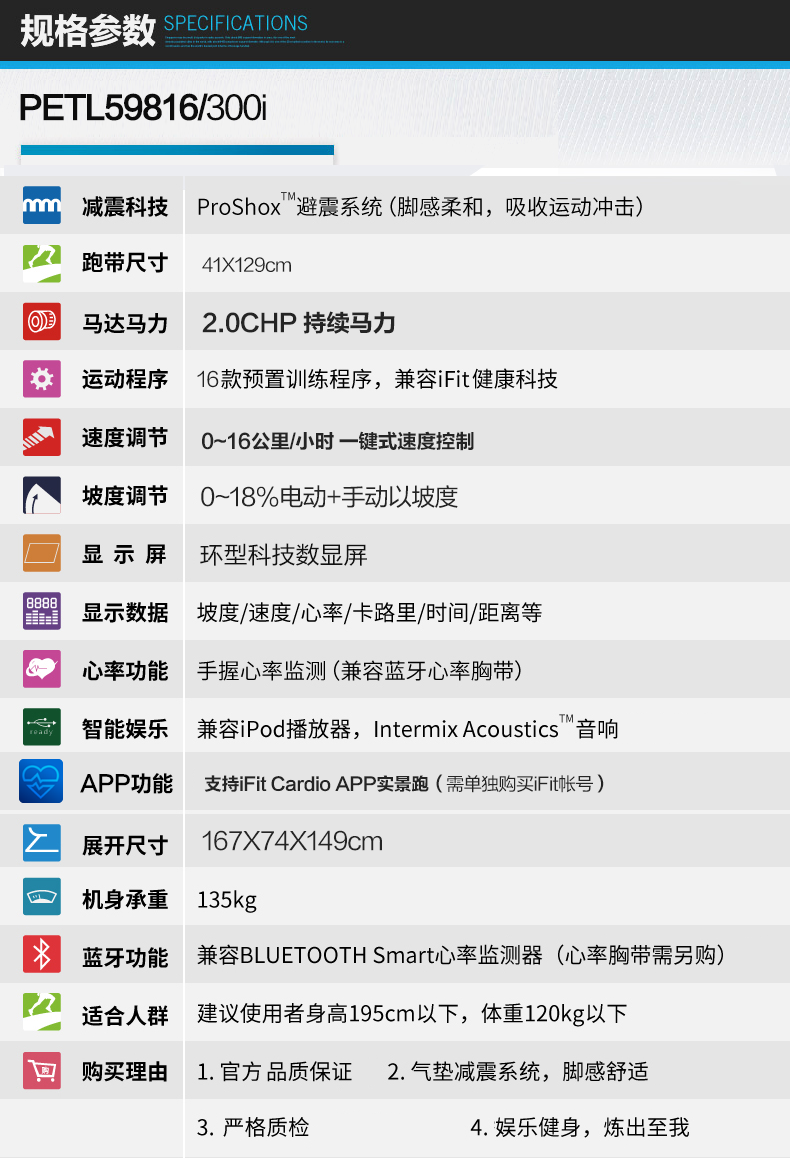 2-19101G5011W91.png 美国icon爱康跑步机家用款小型折叠静音室内电动坡度健身器材300i(图11)