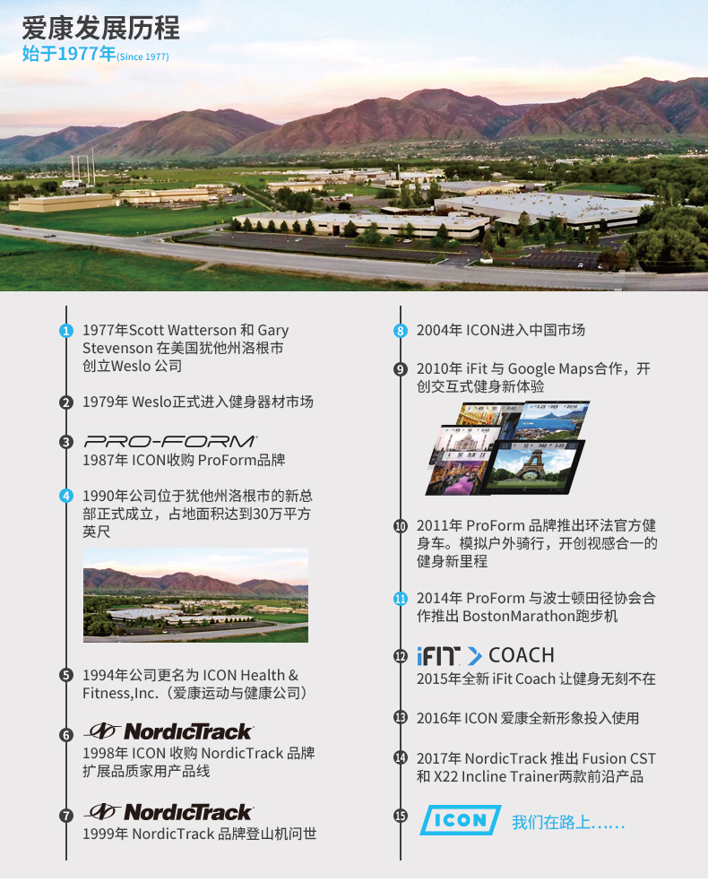 2-19101Q41941451.jpg 美国icon爱康家用健身静音椭圆机中小型室内健身房轻商用器械C5.5(图21)