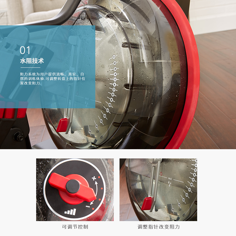 2-19102115563QC.jpg LifeFitness-力健进口划船机家用纸牌屋水阻划船器健身器材划艇划桨机 GX (图3)