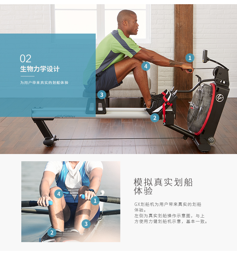 2-19102115563X41.jpg LifeFitness-力健进口划船机家用纸牌屋水阻划船器健身器材划艇划桨机 GX (图4)