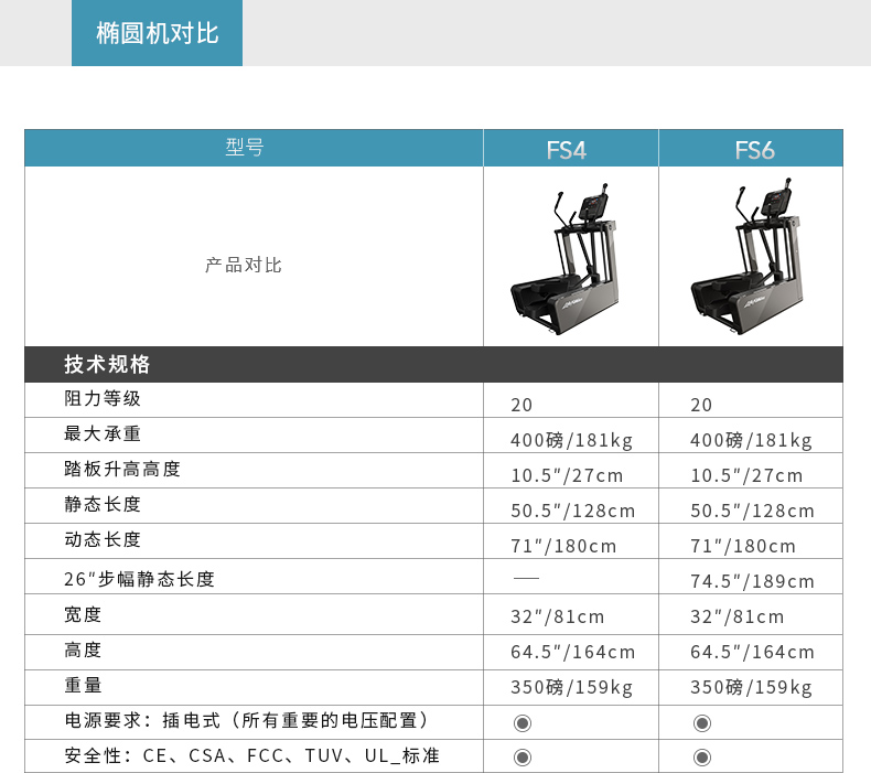 2-191021161301211.jpg LifeFitness-力健椭圆机家用超静音健身踏步椭圆仪太空漫步机可连wifi蓝牙 F(图13)