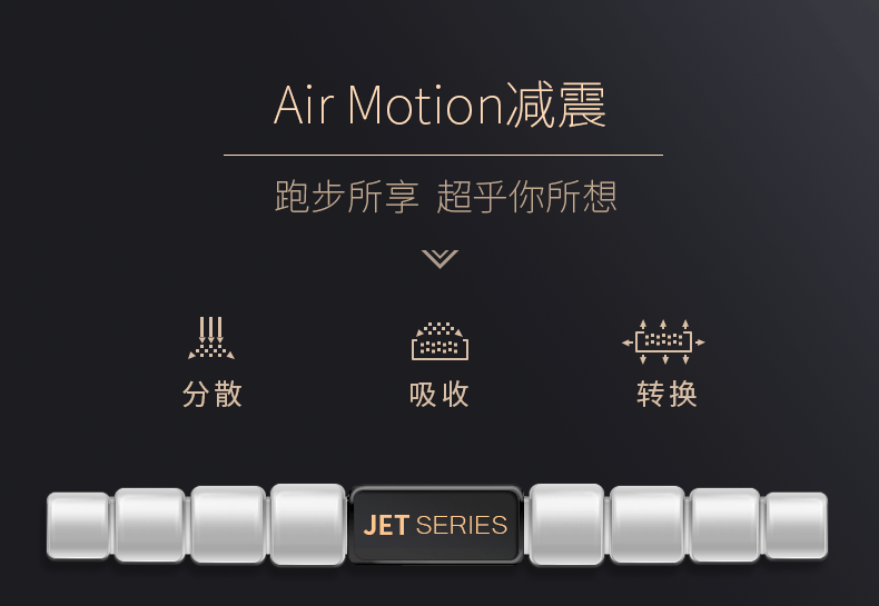 2-191022151A3463.gif Reebok-锐步 JET300+跑步机家用款智能静音折叠健身房健身器材(图7)