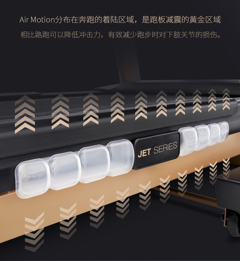 2-191022151A34U.jpg Reebok-锐步 JET300+跑步机家用款智能静音折叠健身房健身器材(图8)