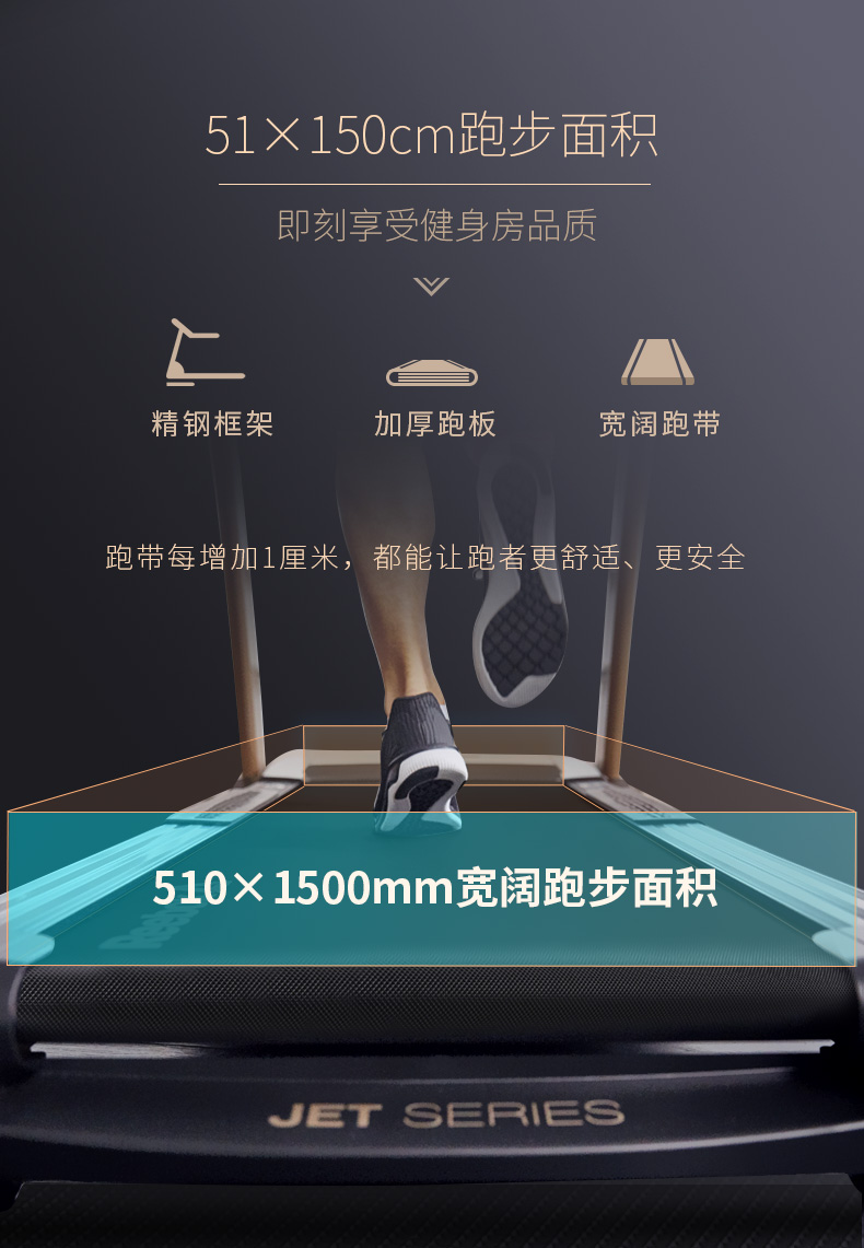 2-191022151A35I.jpg Reebok-锐步 JET300+跑步机家用款智能静音折叠健身房健身器材(图9)