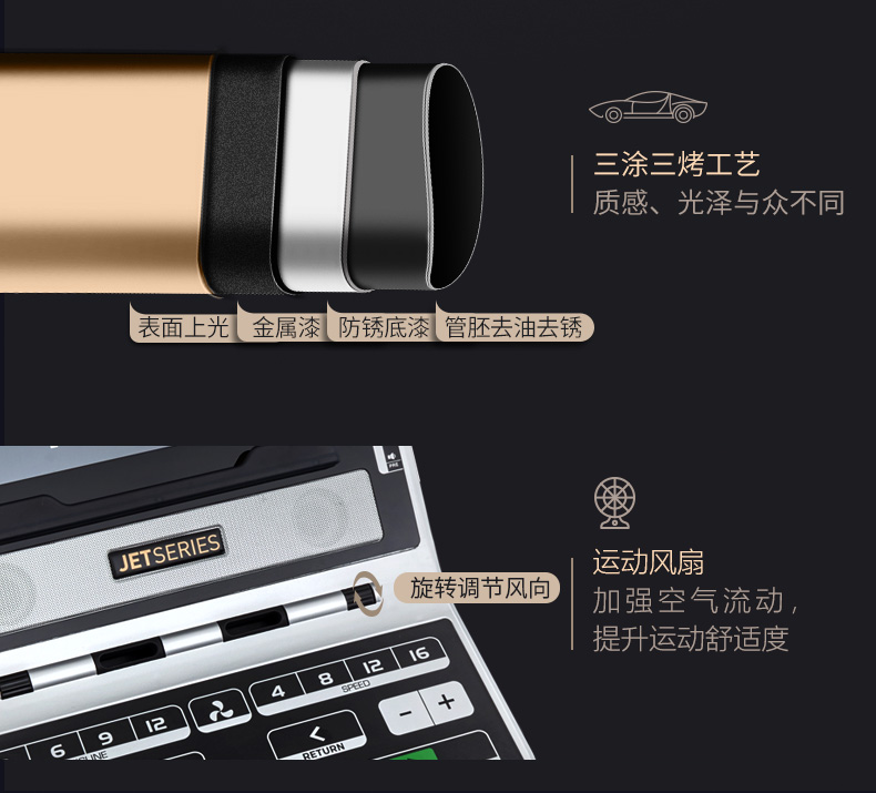 2-191022151A4316.jpg Reebok-锐步 JET300+跑步机家用款智能静音折叠健身房健身器材(图20)