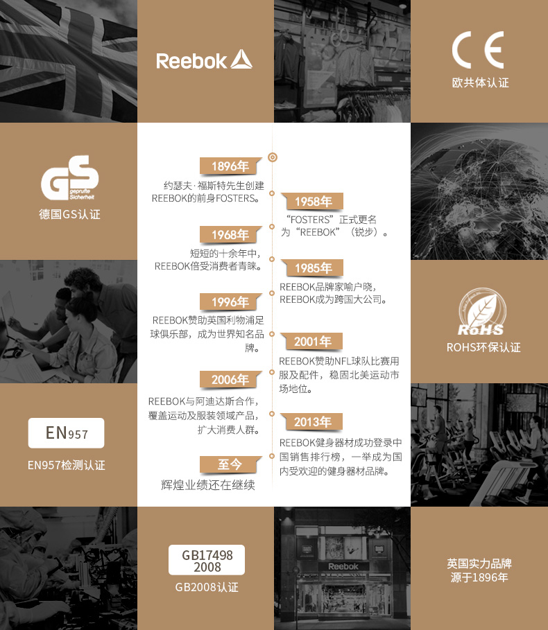 2-191022151A54M.jpg Reebok-锐步 JET300+跑步机家用款智能静音折叠健身房健身器材(图24)