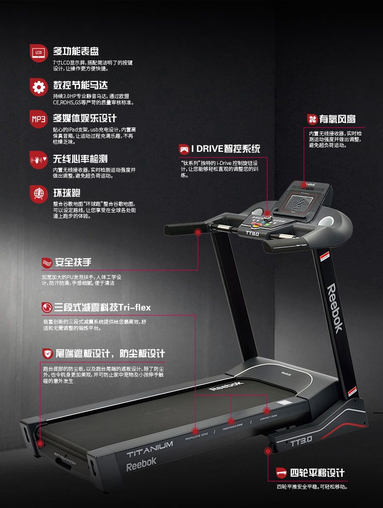 2-19102215252IO.jpg Reebok-锐步 TT3.0跑步机家用款可折叠减震多功能健身房健身器材(图3)