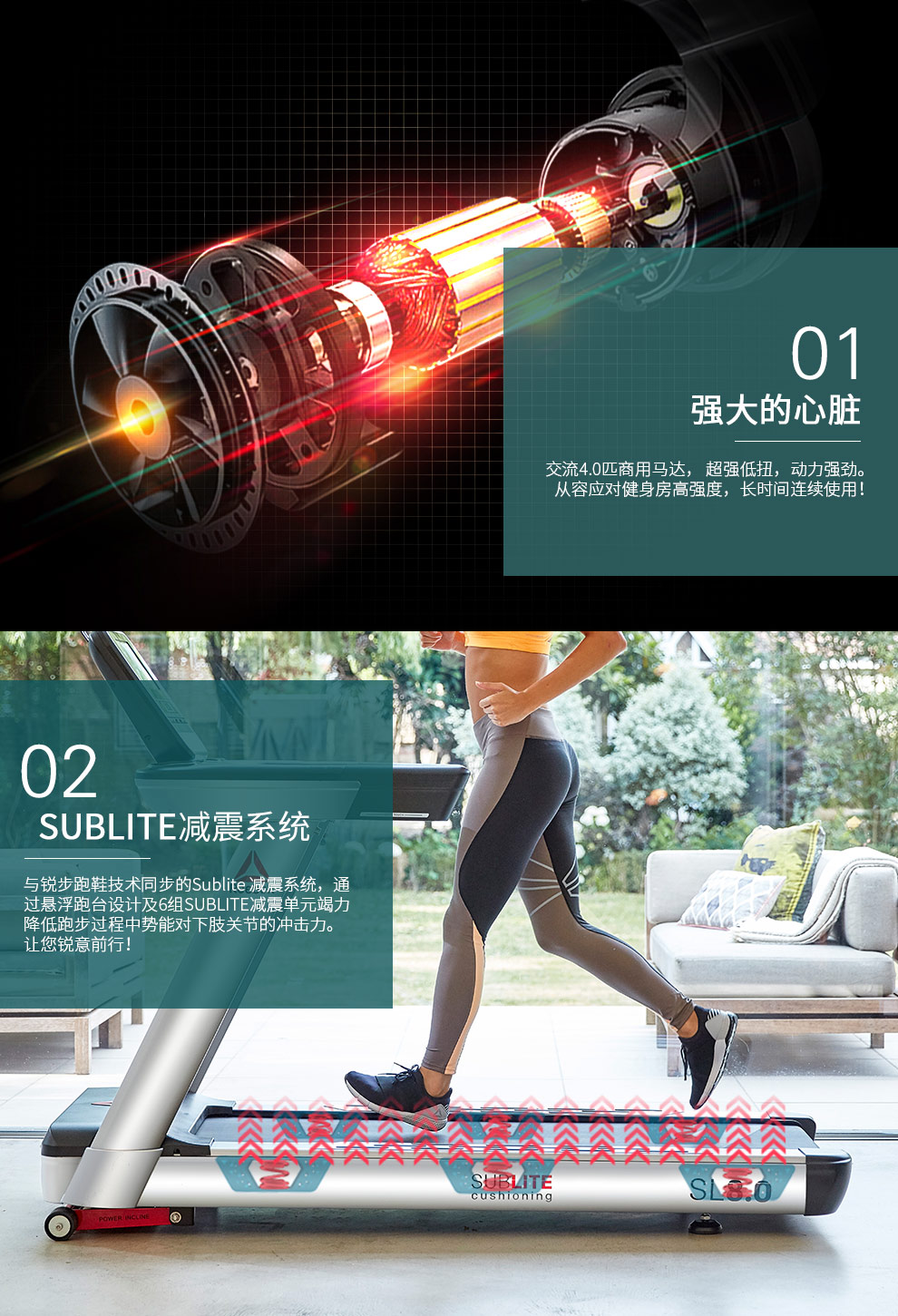 2-19102215333I96.jpg Reebok-锐步SL8.0商用跑步机豪华智能静音健身房健身器材(图4)