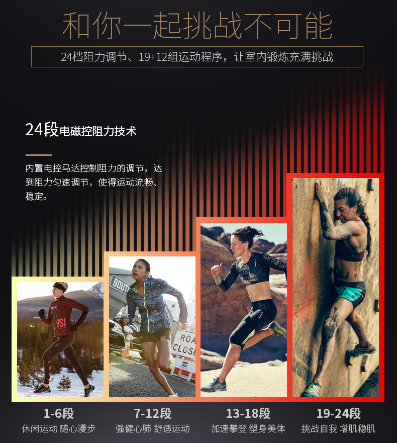 2-19102216004J05.jpg Reebok-锐步 ZJET460椭圆机家用健身器材静音室内小型太空漫步机(图6)