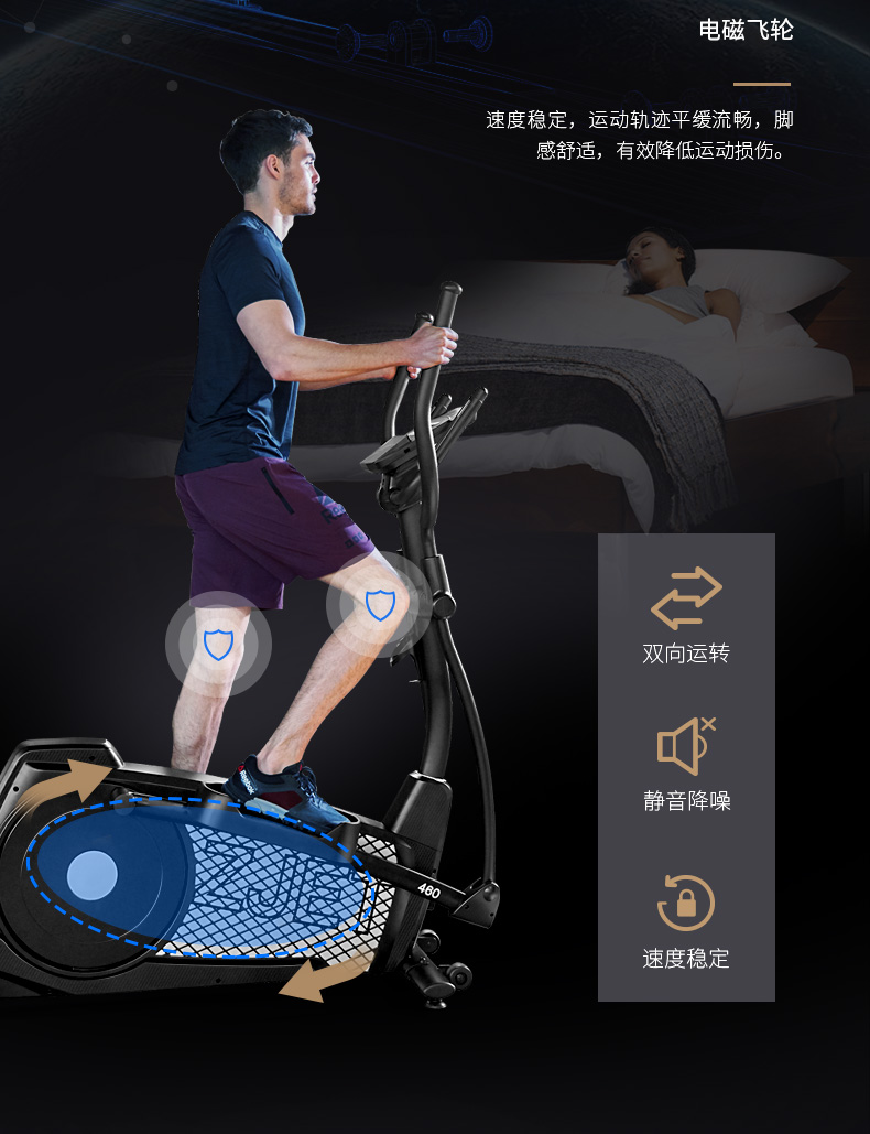 2-19102216004N32.jpg Reebok-锐步 ZJET460椭圆机家用健身器材静音室内小型太空漫步机(图4)