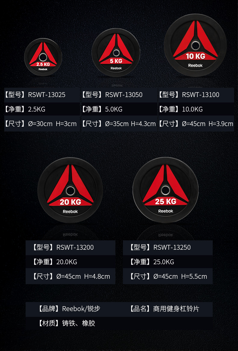 2-19112G35035555.jpg reebok-锐步 RSWT-13100杠铃片 商用健身器材 Cross Fit(图5)