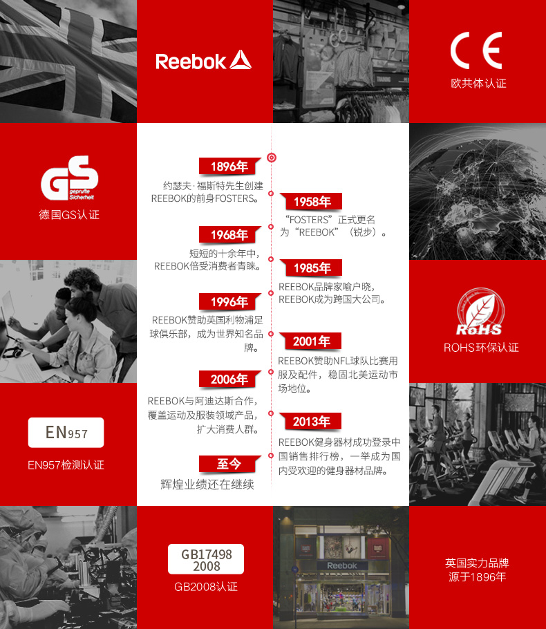 2-19112G35035634.jpg reebok-锐步 RSWT-13100杠铃片 商用健身器材 Cross Fit(图15)