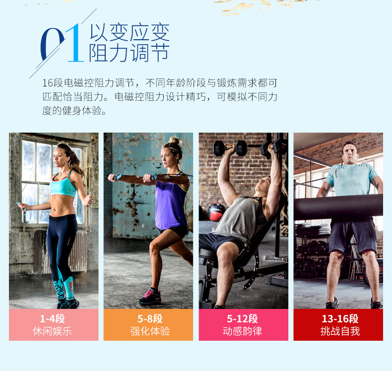 2-19112G45323353.jpg Reebok-锐步 划船器电磁控家用智能静音折叠纸牌屋阻力健身房器材(图5)
