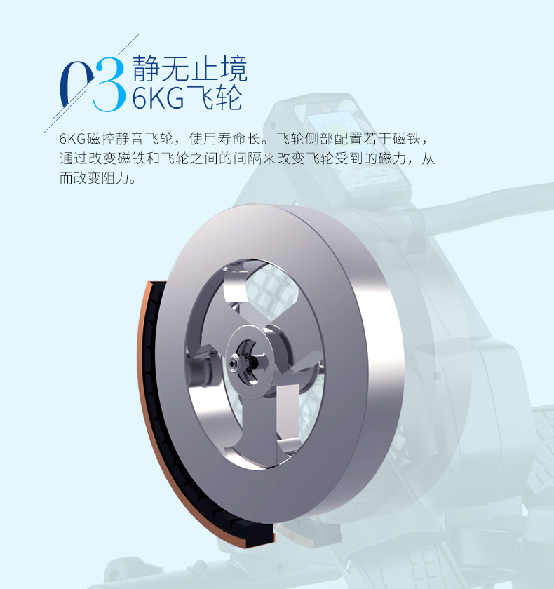 2-19112G45323T6.jpg Reebok-锐步 划船器电磁控家用智能静音折叠纸牌屋阻力健身房器材(图7)
