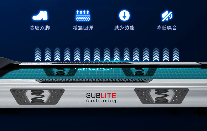 2-19112G5351AE.jpg Reebok-锐步SL8.0跑步机家用款豪华智能静音轻商用健身房健身器材(图10)