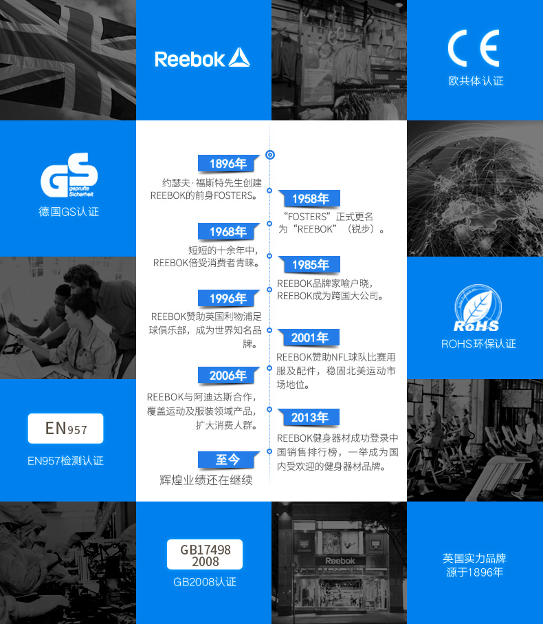 2-19112G5351O22.jpg Reebok-锐步SL8.0跑步机家用款豪华智能静音轻商用健身房健身器材(图24)