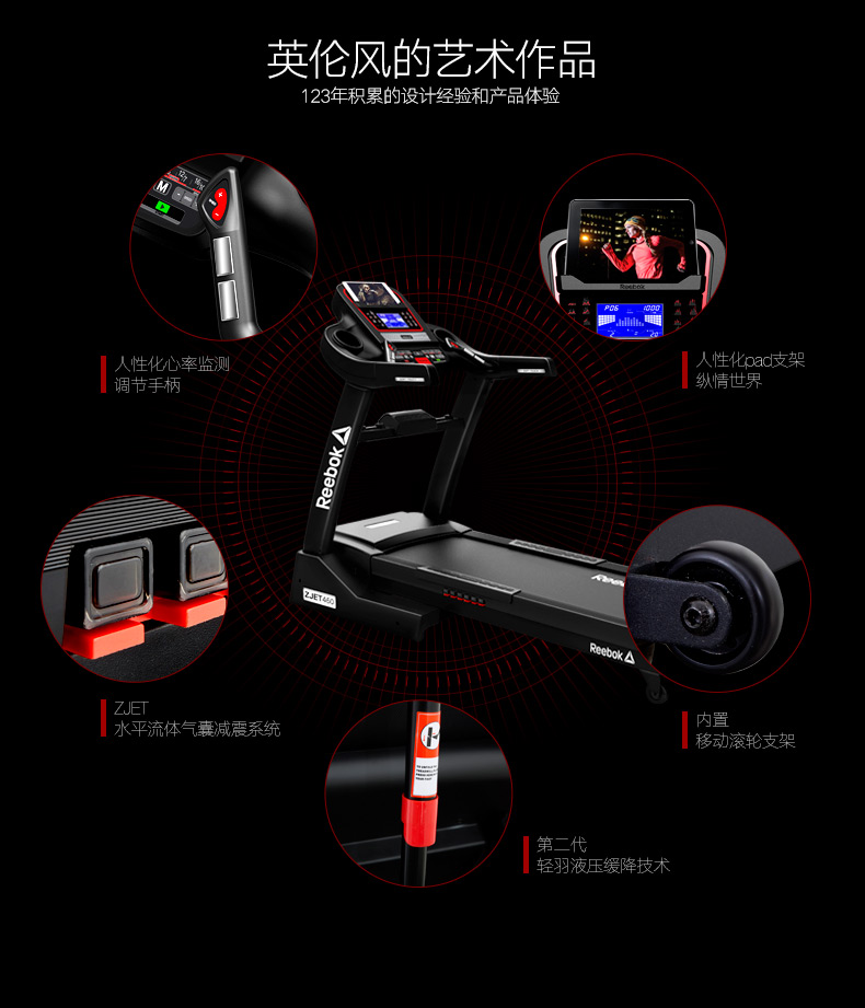 2-19112G543002N.jpg Reebok-锐步ZJET460跑步机家用款超静音折叠健身房器材(图19)