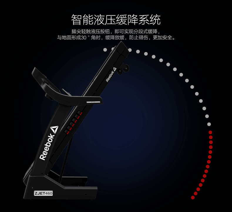 2-19112G543014C.gif Reebok-锐步ZJET460跑步机家用款超静音折叠健身房器材(图28)