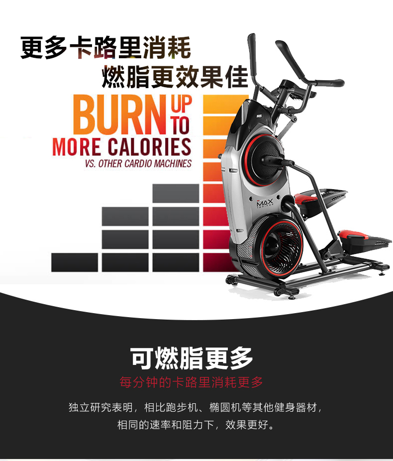 2-19112Q15011502.jpg Bowflex搏飞Max Trainer迈迅M5家用健身器材椭圆机登山机漫步机(图4)