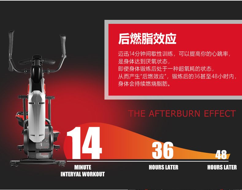 2-19112Q15011910.jpg Bowflex搏飞Max Trainer迈迅M5家用健身器材椭圆机登山机漫步机(图8)