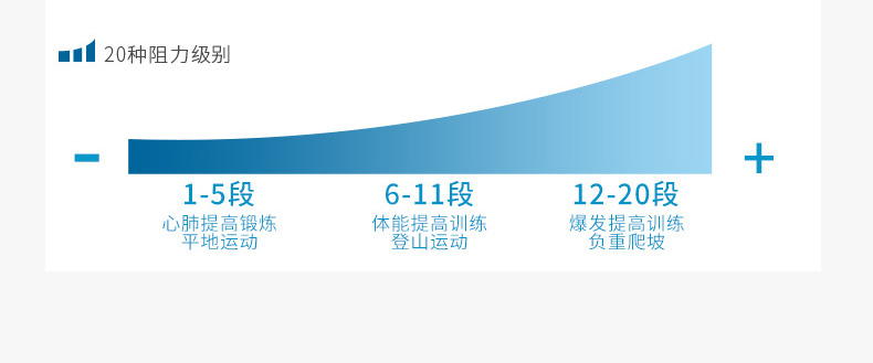 2-19112Q15326402.jpg Precor必确美国同款 进口EFX447(图11)