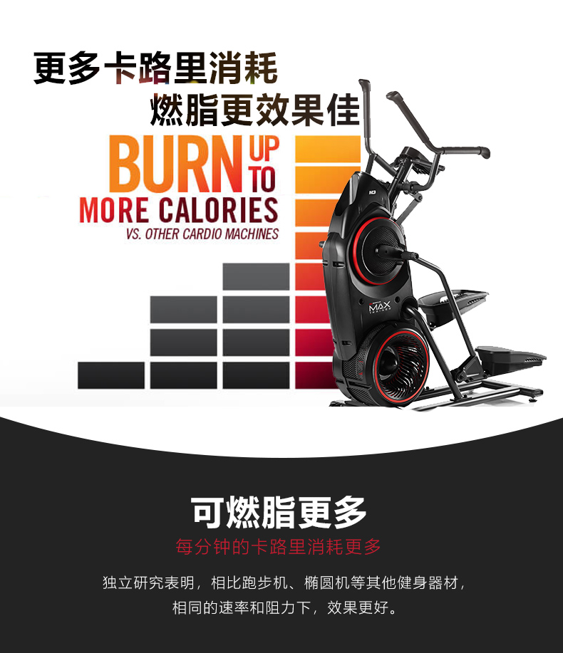 2-19112Q15534924.jpg Bowflex搏飞迈迅复合椭圆训练机M3家用健身椭圆仪登山漫步机室内(图4)