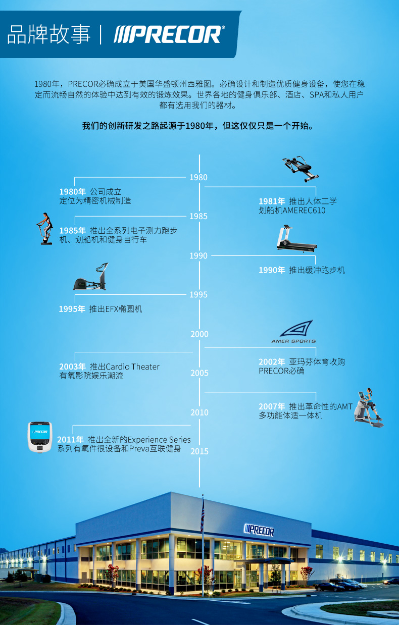 2-19112Q31110396.jpg Precor必确美国原装进口EFX883商用椭圆机(图21)