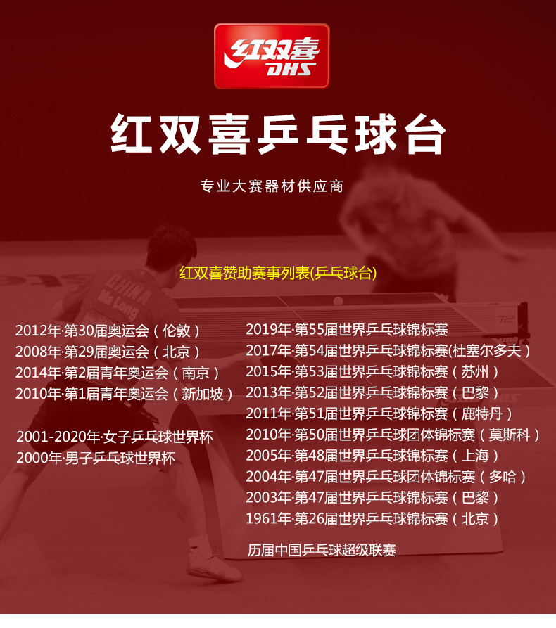 2-19112Q50IH27.jpg 红双喜乒乓球桌室内家用标准乒乓球台带轮可移动折叠式兵乓球案子(图1)