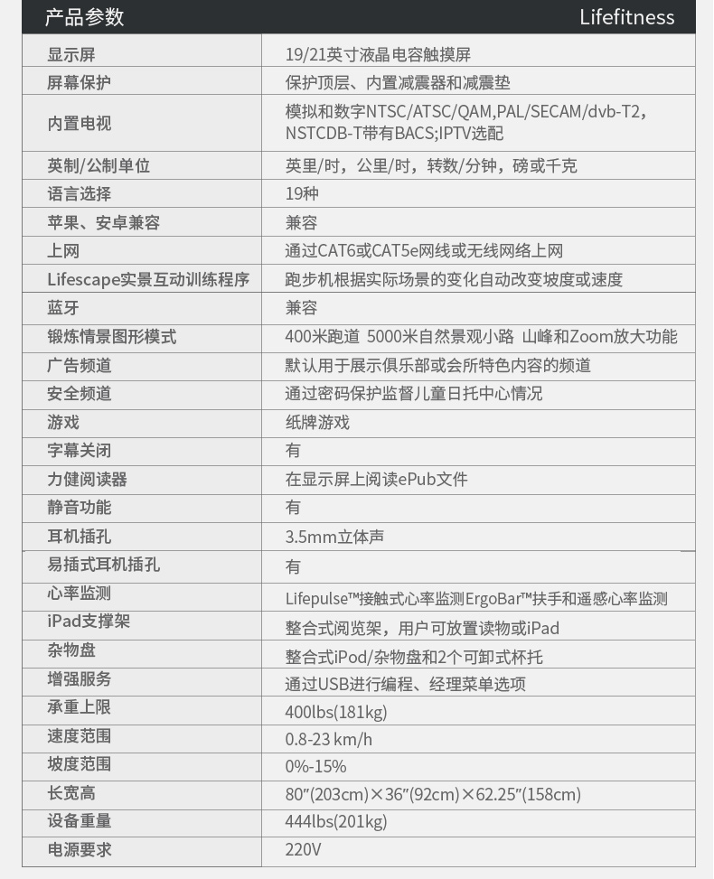 2-19112Q61234437.jpg LifeFitness-力健美国原装进口跑步机家用款多功能减震静音白金俱乐部跑步机(图20)